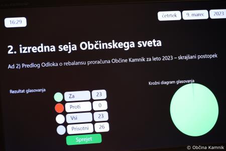 2. izredna seja Občinskega sveta Občine Kamnik (13)